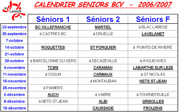 Les calendriers des sniors garons 1, 2 et Filles