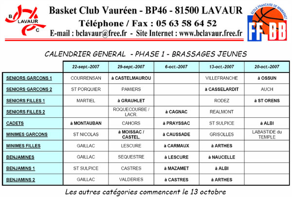 Le planning de la phase 1