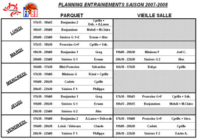 Le planning des entrainements