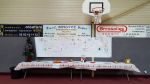 Photo albulle/data/photos/2016-2017/Finales-coupe-pyrenees/20161217_190000.jpg