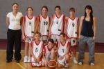 Photo albulle/data/photos/2009-2010/BF-2009-2010.jpg